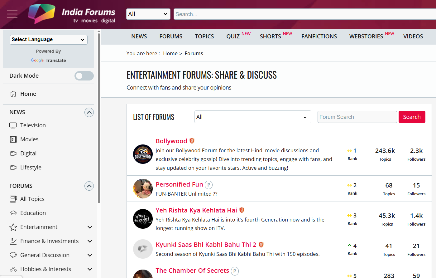 IndiaForums