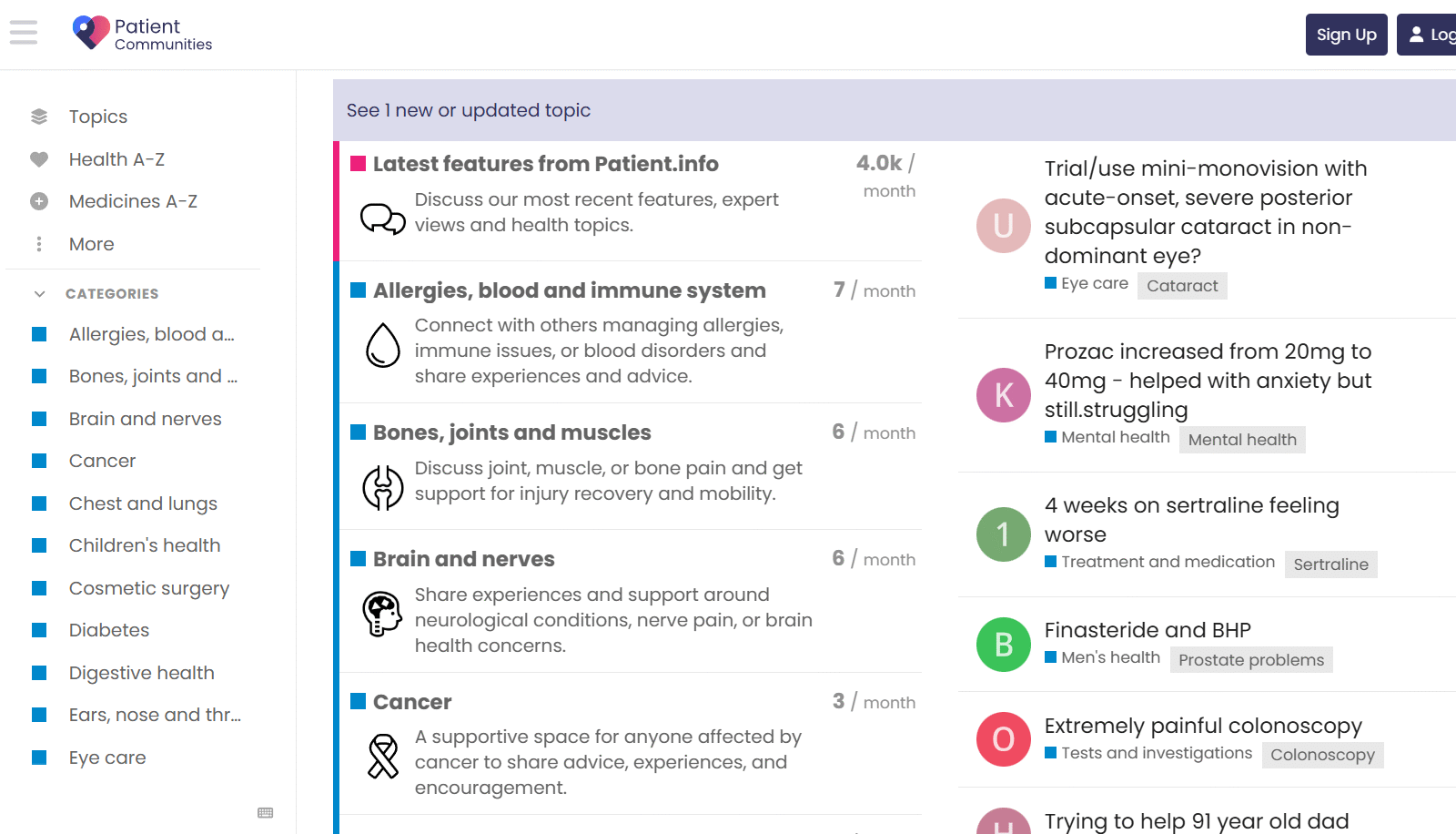 Patient.info Community